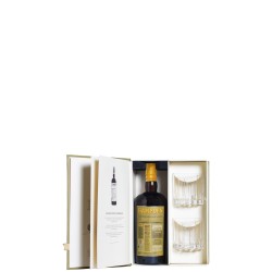 Hampden Estate Coffret