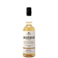 Amahagan Ed. No. 1 Blended Amahagan Ed. No. 1 Blended