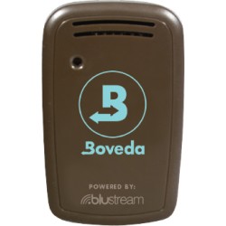 Boveda Smart Sensor Kit Boveda Smart Sensor Kit